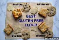 Mastering Gluten-Free Flours: Your Essential Guide