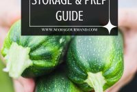 Is Zucchini Skin Edible? Your Guide to Eating Zucchini Whole