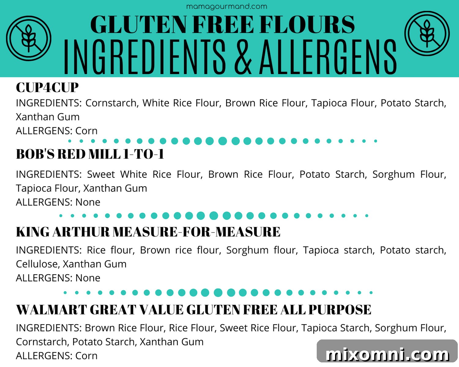 gluten free flour