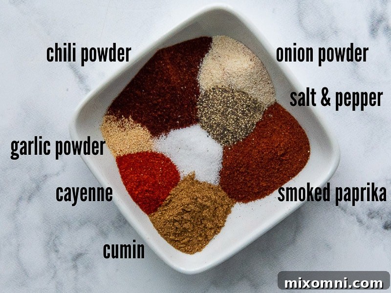 A bowl filled with a colorful spice mixture, ready to be rubbed onto flank steak.